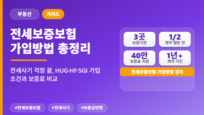 전세보증보험 가입방법 2026 HUG HF SGI 비교 한눈에 정리 인포그래픽