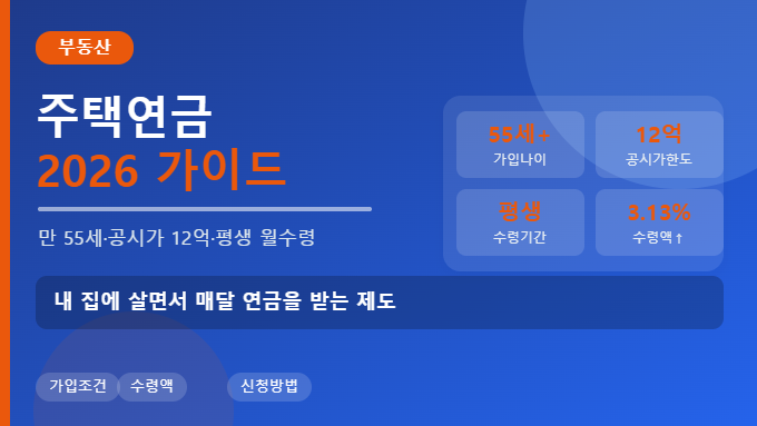 주택연금 2026 가입조건 썸네일
