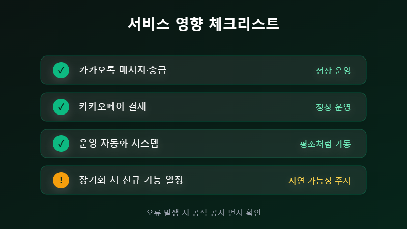 카카오톡 서비스 영향 체크리스트
