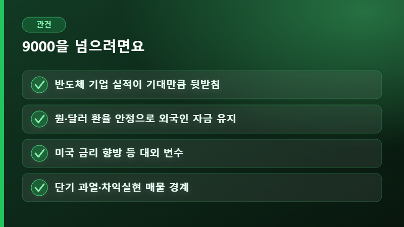 9000 돌파 관건 체크리스트