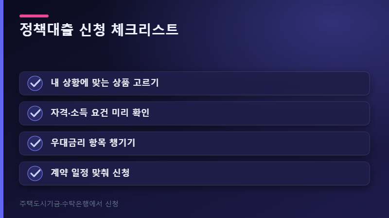 정책대출 신청 체크리스트