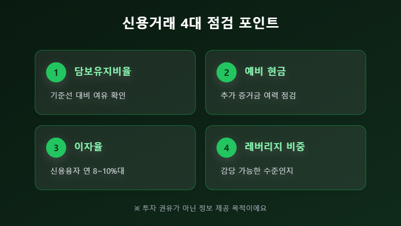 신용거래 리스크 점검 체크 그리드