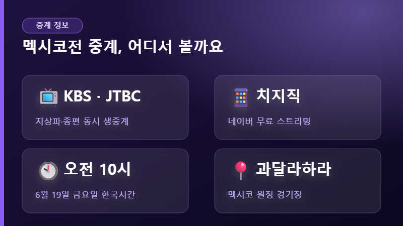 멕시코전 중계 채널과 경기 시간 안내