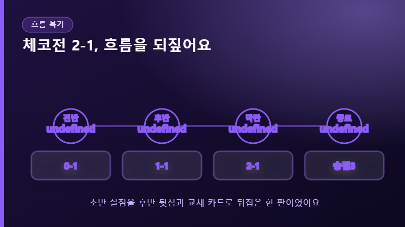 체코전 2-1 역전승 흐름 정리