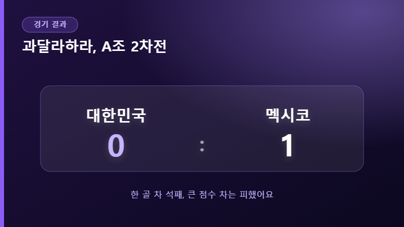 멕시코전 결과 스코어