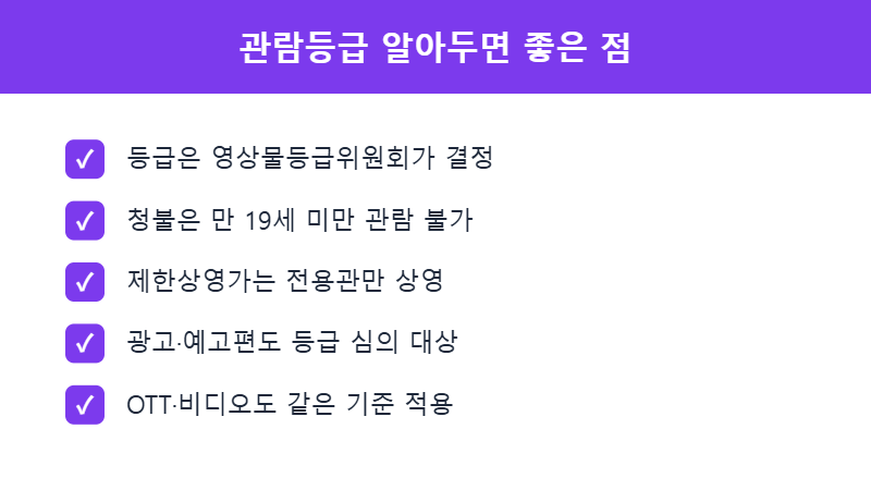 관람등급 알아두면 좋은 점 체크리스트
