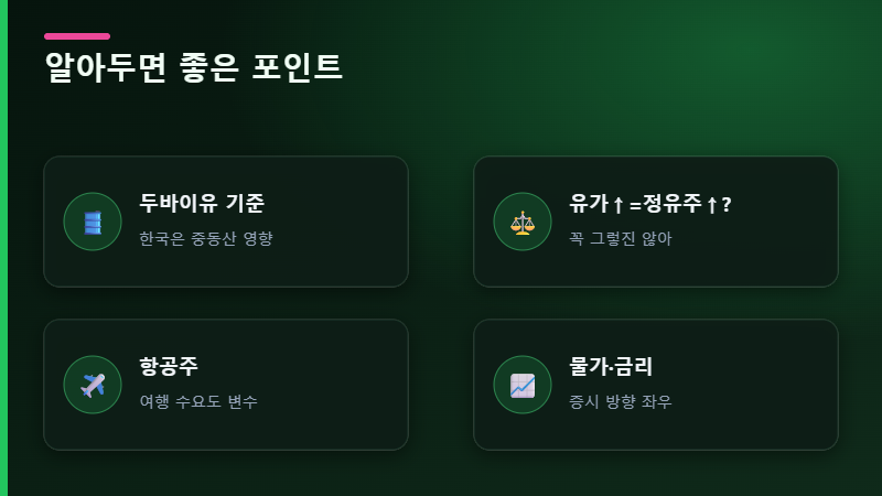 유가 투자 포인트