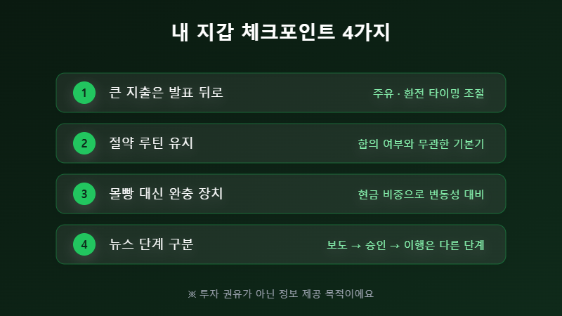 내 지갑 체크포인트 체크리스트