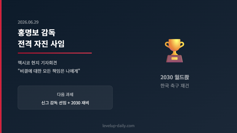 홍명보 감독 사임 한국 축구 전망