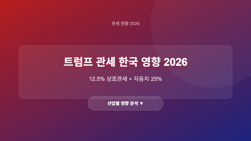 트럼프 관세 한국 영향 2026 상호관세 현황