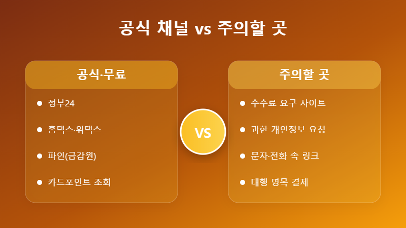공식 채널과 주의할 곳 비교