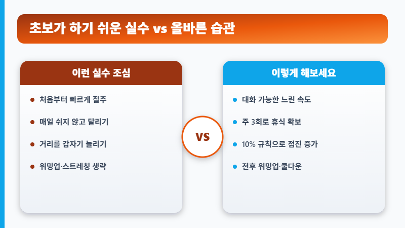 러닝 초보 흔한 실수와 올바른 습관 비교