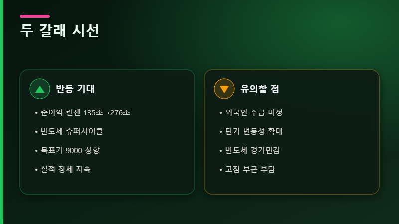 조정 두 갈래 시선