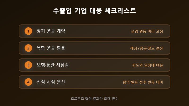 수출입 기업 물류 대응 체크리스트