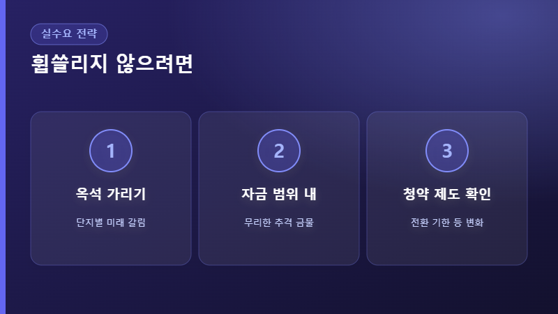 실수요자 전략 3가지