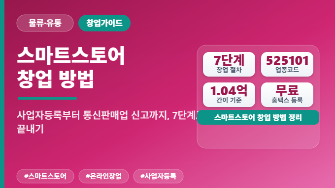 스마트스토어 창업 방법 2026 사업자등록 통신판매업 한눈에 정리 인포그래픽