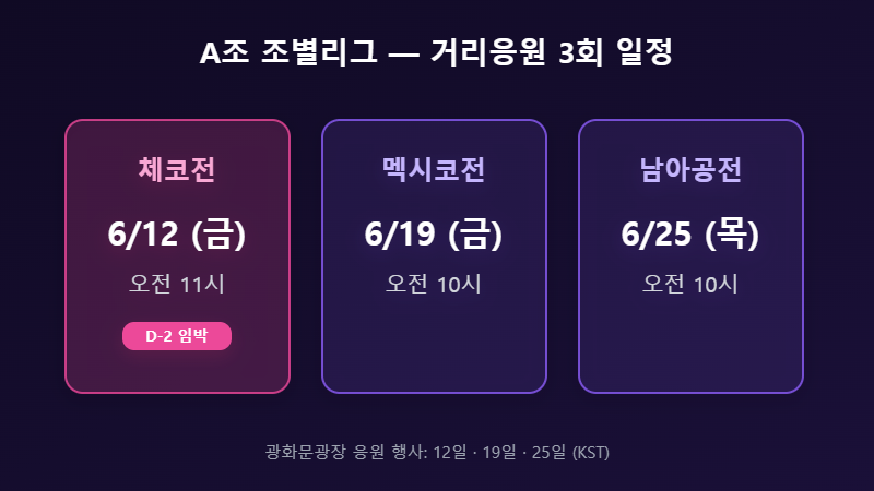 월드컵 거리응원 조별리그 3경기 일정
