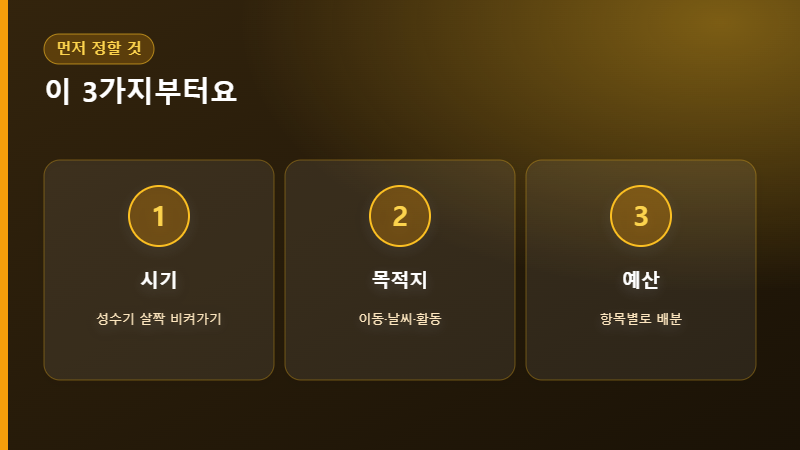 여름휴가 준비 먼저 정할 것
