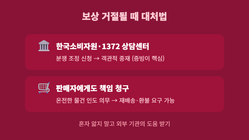 택배 보상 거절 한국소비자원 대처법