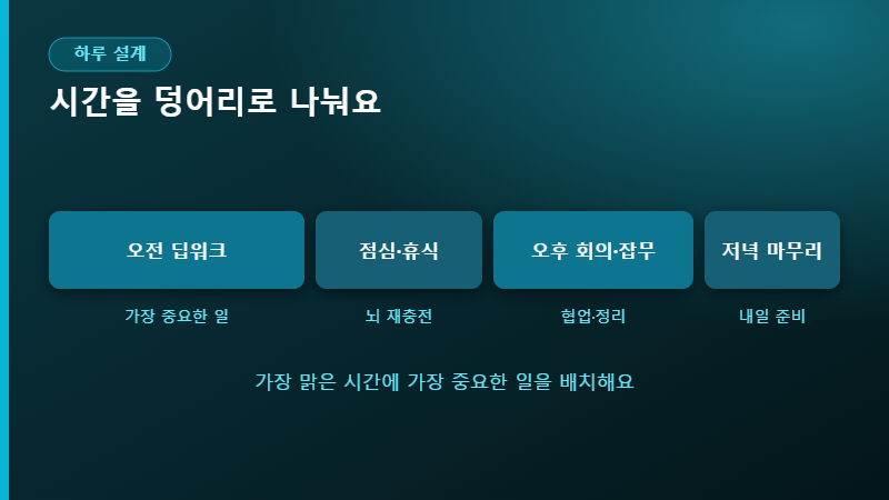 하루 시간 블록 설계