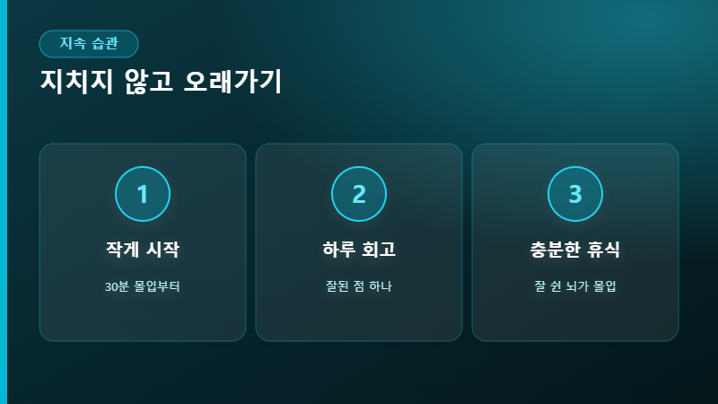 지속하는 습관 3가지