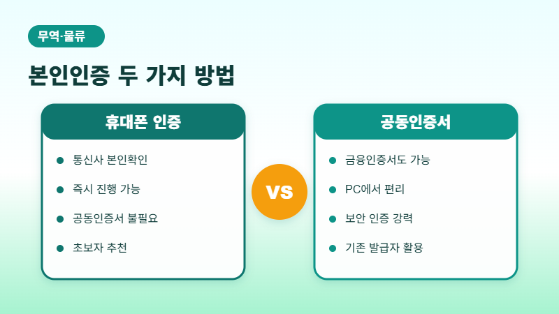 휴대폰 인증과 공동인증서 본인인증 방법 비교
