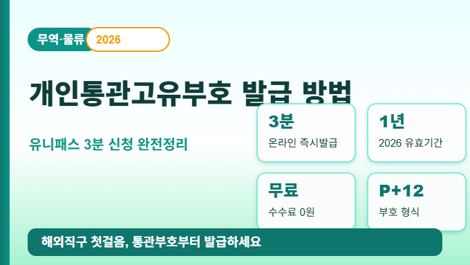 개인통관고유부호 발급 방법 2026 안내 썸네일