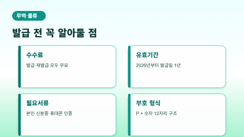개인통관고유부호 발급 전 알아둘 점 정리