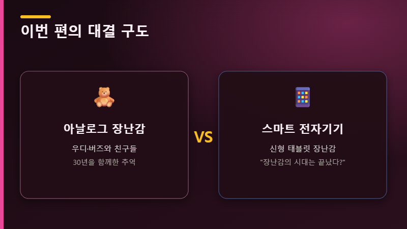 토이스토리5 장난감 대 전자기기