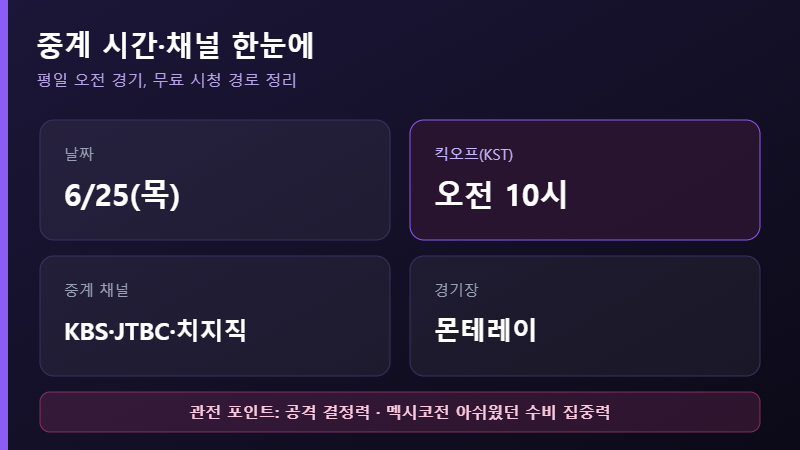 남아공전 중계 시간 채널 정보