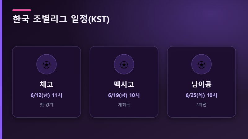 한국 월드컵 조별리그 일정