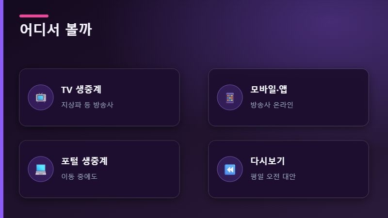 월드컵 중계 채널