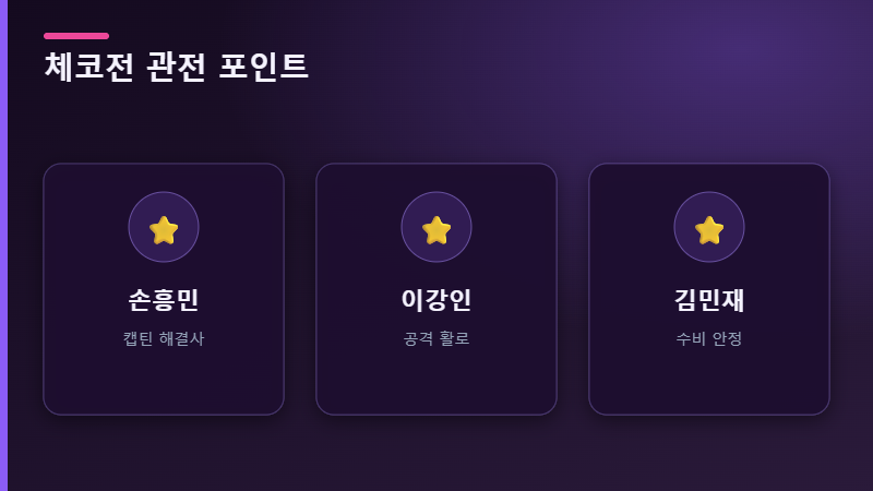 체코전 관전 포인트
