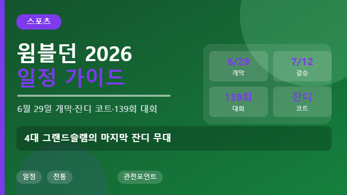 윔블던 2026 일정 썸네일