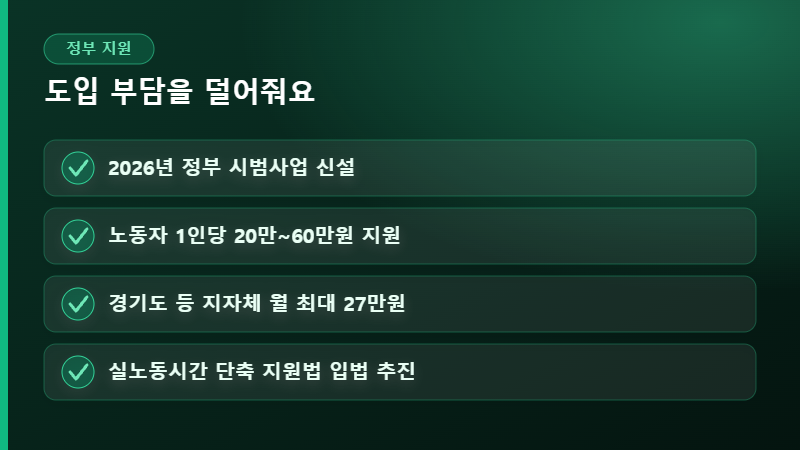 주 4.5일제 정부 지원