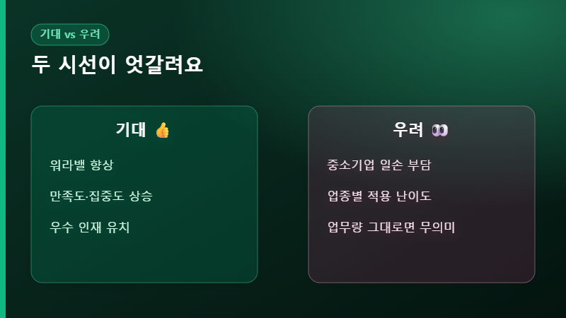 주 4.5일제 기대와 우려