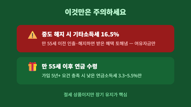 연금저축 중도해지 기타소득세 주의 연금수령