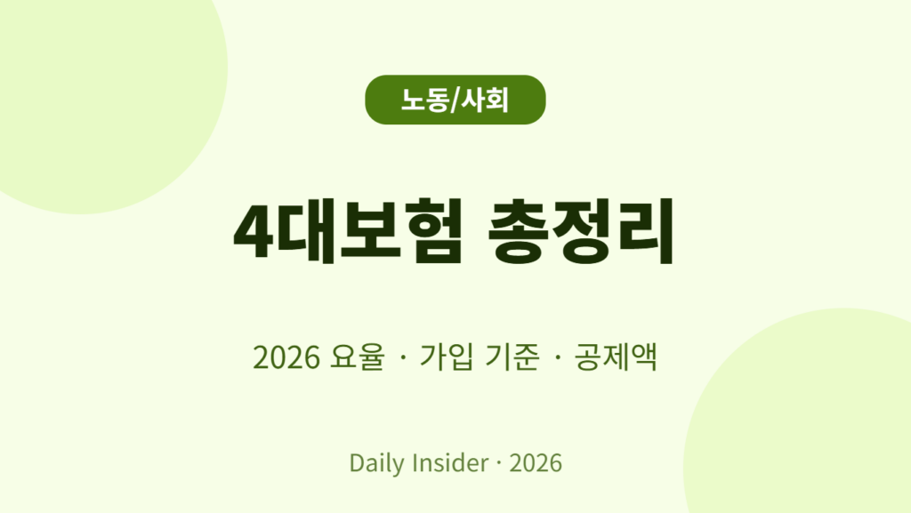 4대보험 요율 2026 썸네일