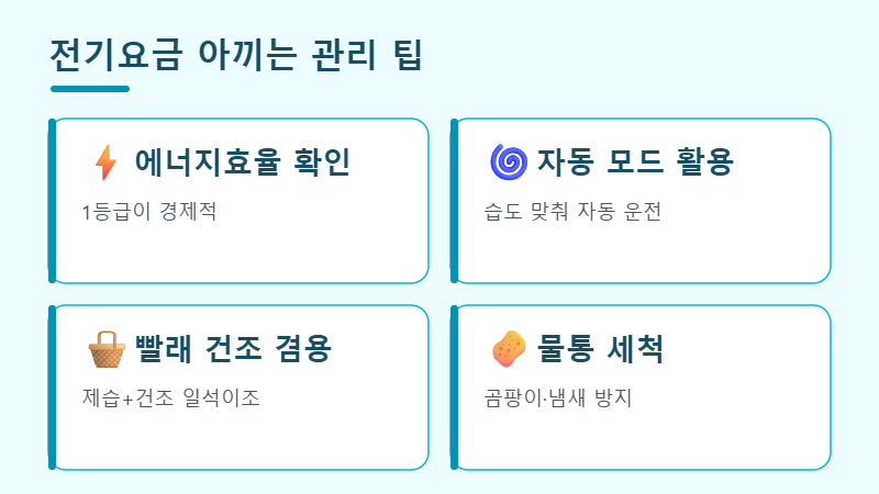 제습기 전기요금 절약 팁