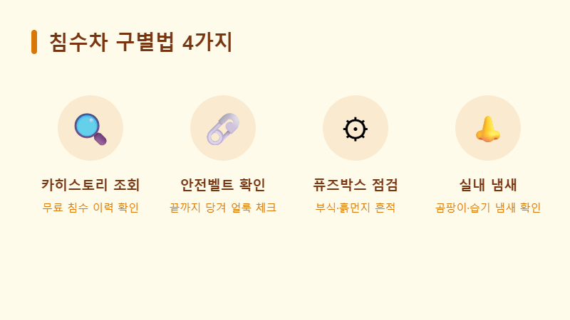 침수차 구별법 4가지