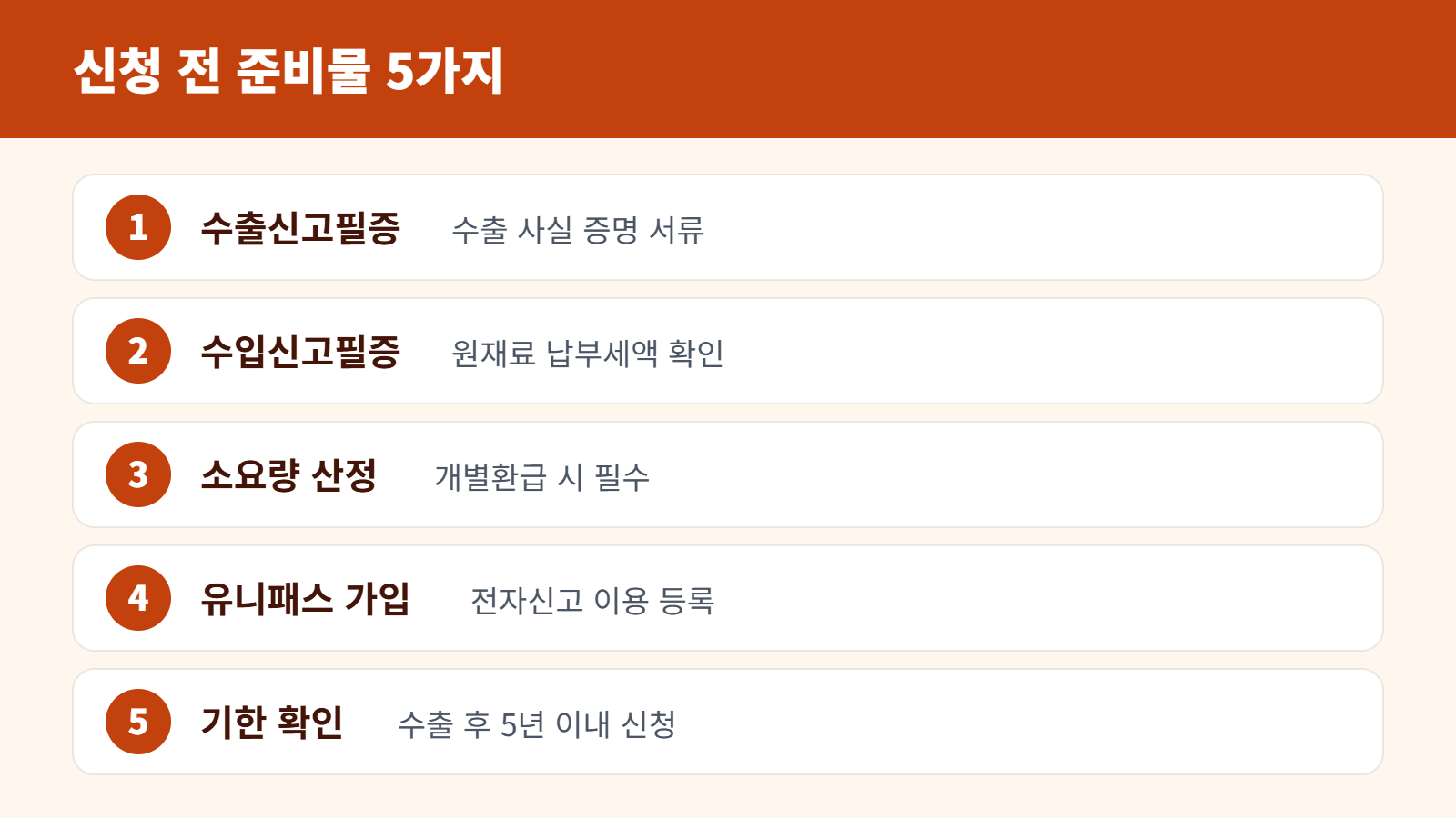 관세 환급 신청 준비물 5가지