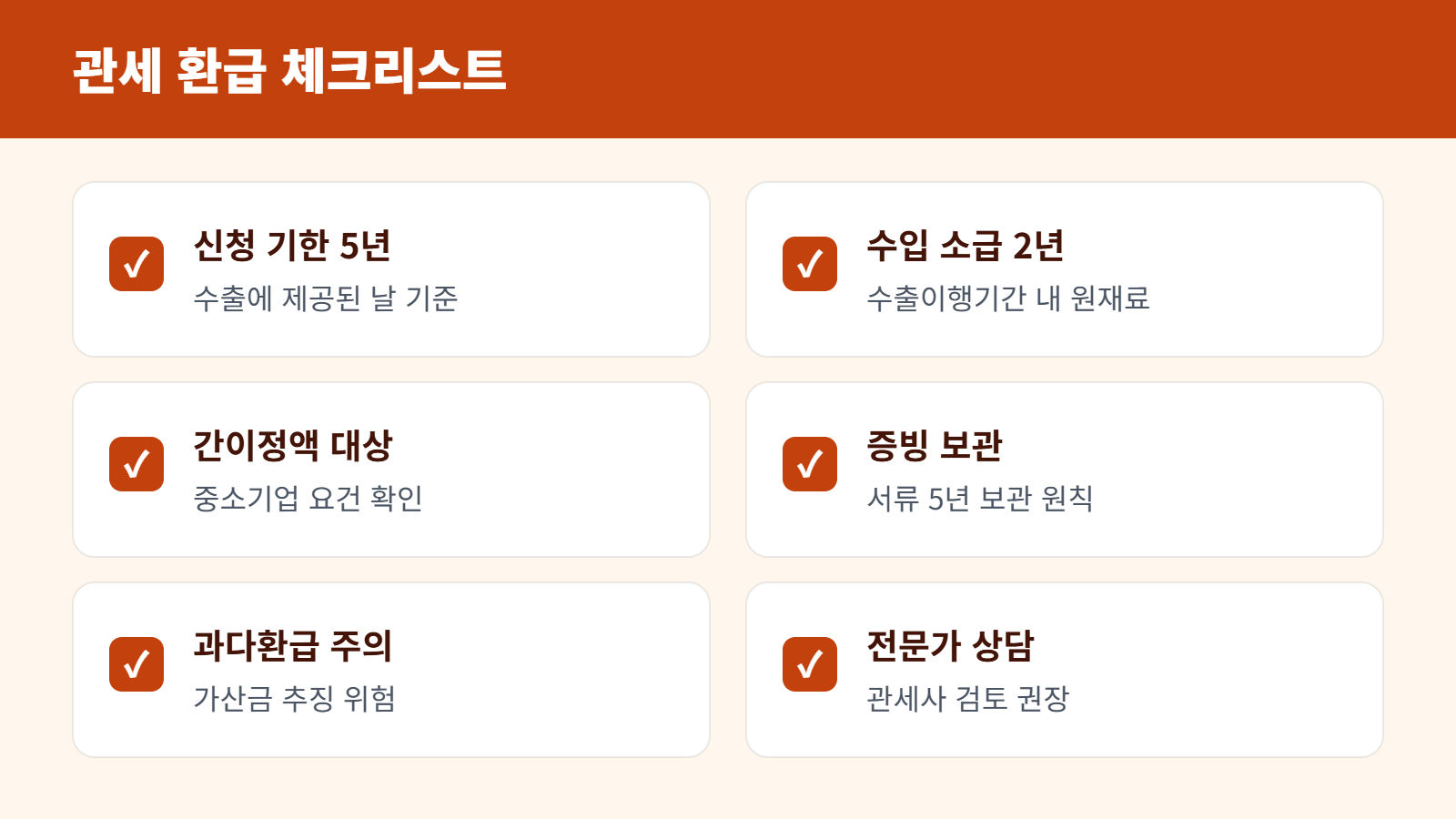 관세 환급 체크리스트