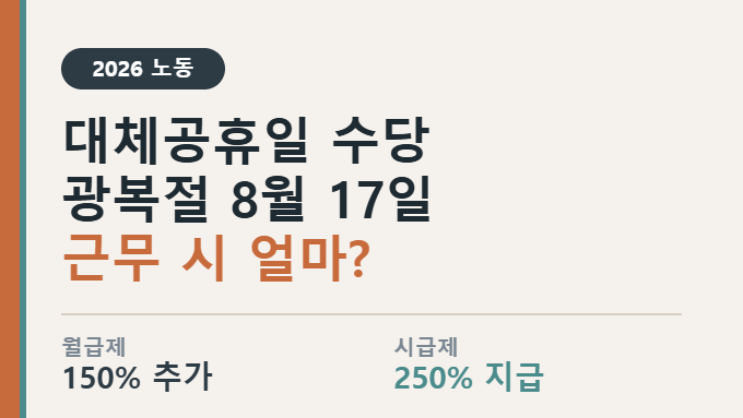 대체공휴일 수당 월급제 시급제 비교 썸네일