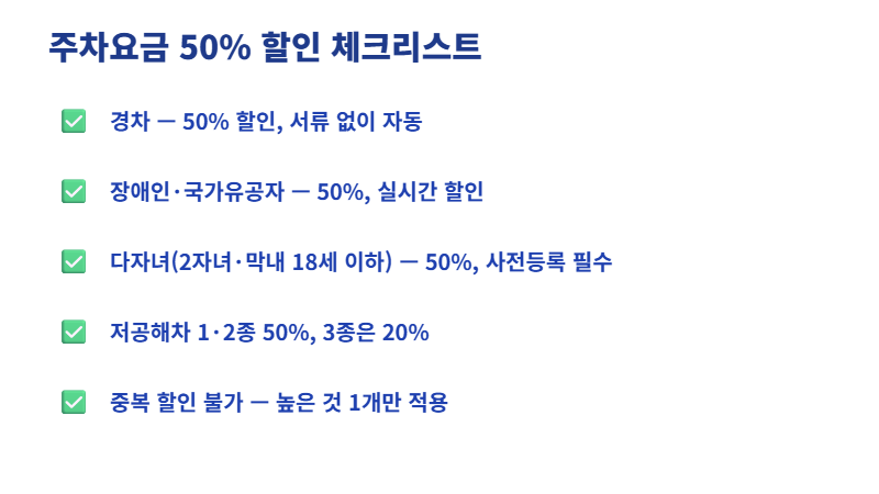 인천공항 주차 할인 체크리스트 — 경차, 다자녀, 저공해차 감면