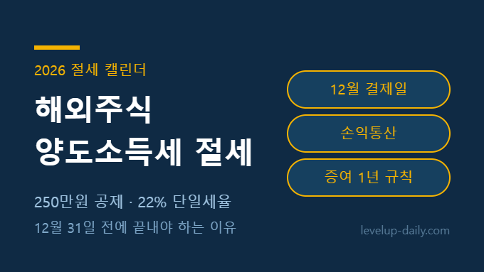 해외주식 양도소득세 절세 썸네일