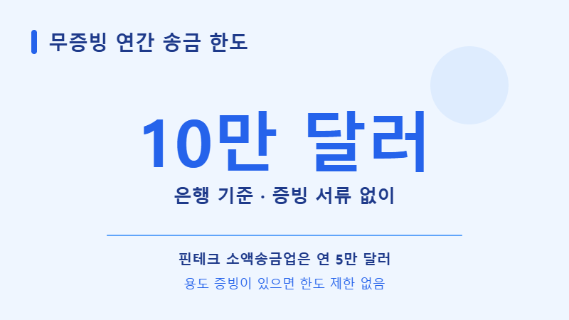 해외송금 연간 한도 10만 달러