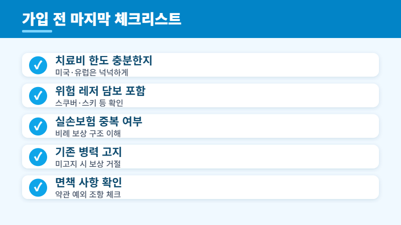 해외여행자보험 체크리스트