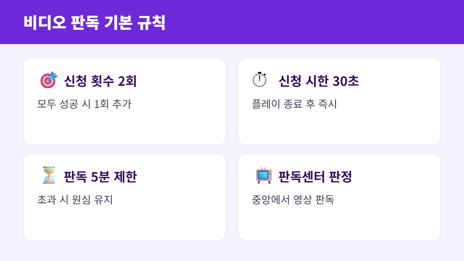 야구 비디오 판독 기본 규칙 4가지