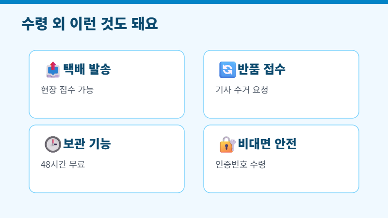 무인택배함 발송 반품 기능