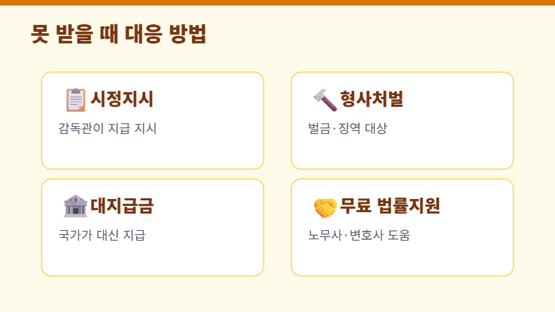 임금체불 못 받을 때 대응 방법 4가지